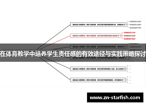 在体育教学中培养学生责任感的有效途径与实践策略探讨